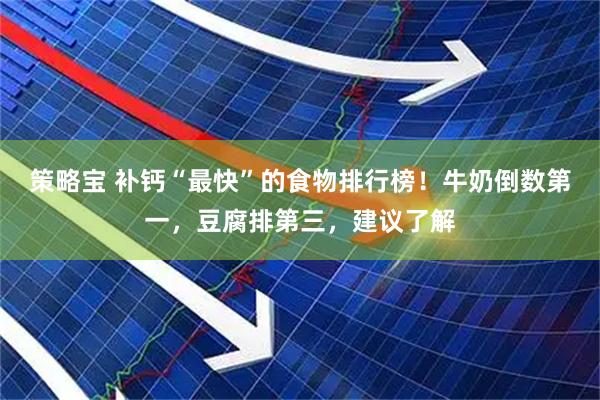 策略宝 补钙“最快”的食物排行榜！牛奶倒数第一，豆腐排第三，建议了解