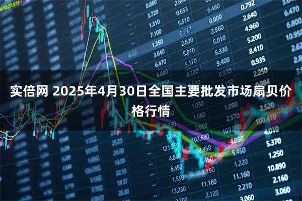 实倍网 2025年4月30日全国主要批发市场扇贝价格行情