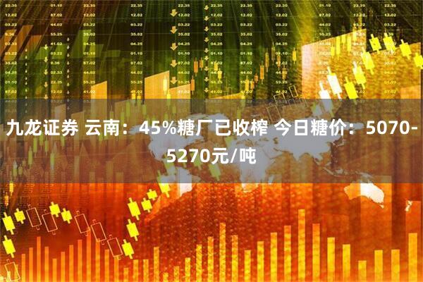 九龙证券 云南：45%糖厂已收榨 今日糖价：5070-5270元/吨